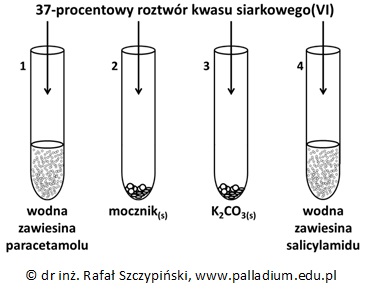 Rysowanie wzorów półstrukturalnych cząsteczek salicylamidu oraz paracetamolu