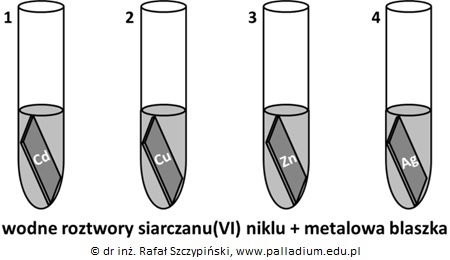 Wskazanie probówek, w których nie zaobserwowano objawów reakcji po wprowadzeniu blaszki do roztworu soli niklu (blaszki)