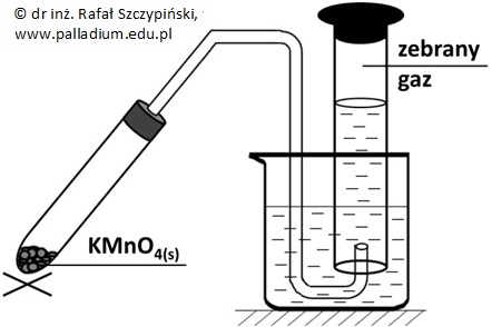 Obliczanie zawartości procentowej tlenku manganu(IV) w mieszaninie uzyskanej po przerwaniu reakcji rozkładu manganianu(VII) potasu